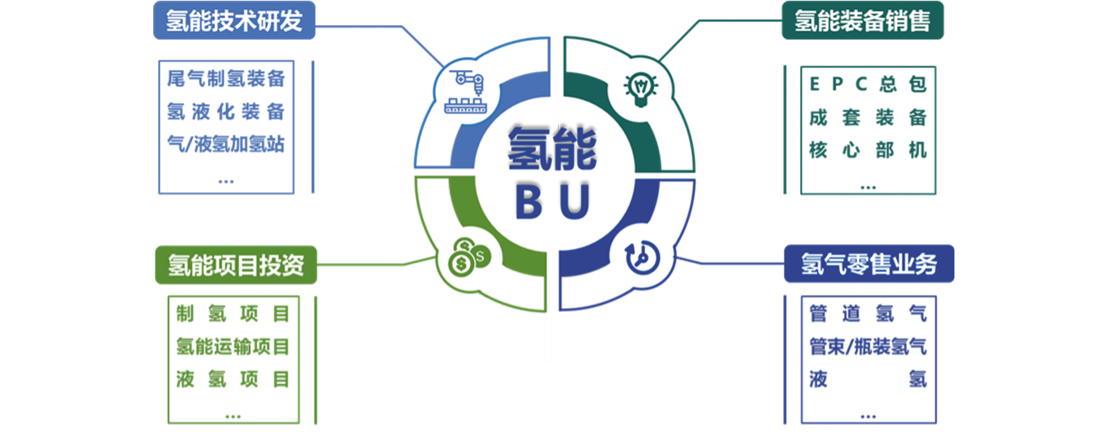 尊龙凯时人生就是博