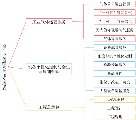 “大国重器”又添“国字号新名片”——尊龙凯时人生就是博成为国家级服务型制造示范企业(图1)