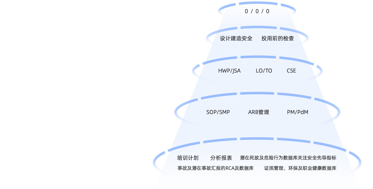 尊龙凯时人生就是博